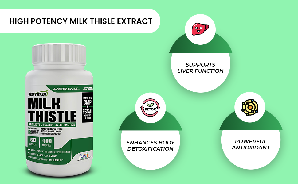 Milk thistle benefits